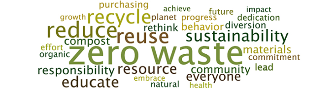 Image courtesy of Ana Wyssmann